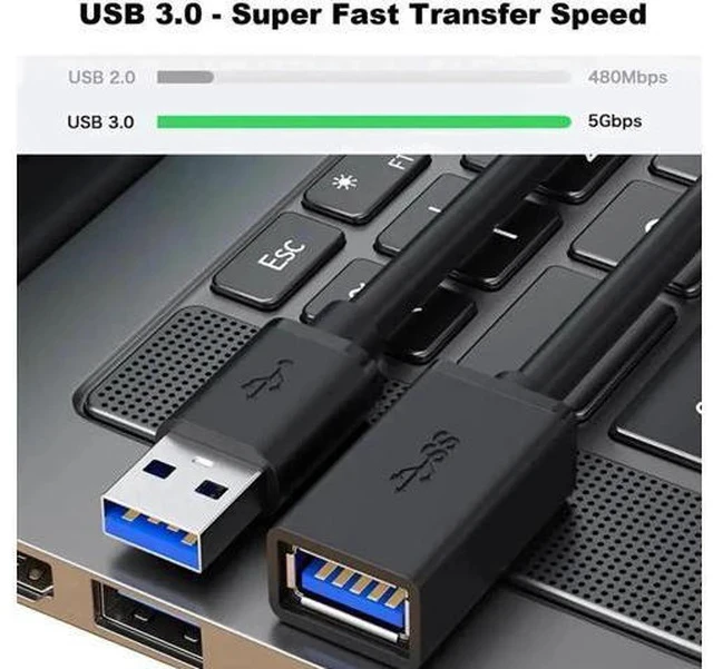 Alt view image 5 of 5 - 2 Pack 2M(6.6FT) Ultra Short USB 3.0 Extension Cable, Type A Male to Female Extender Cord, 5Gbps High Speed Data Transfer, Shielded USB Extension Wire for Mouse Keyboard Printer Flash Drive Webcam