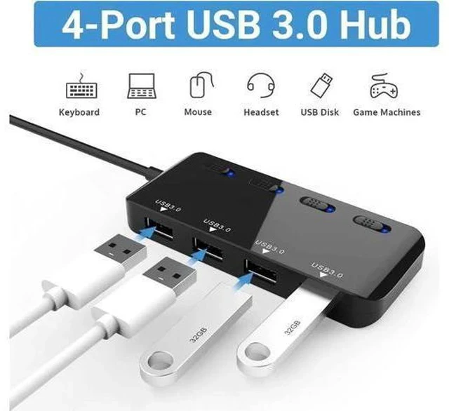 Alt view image 2 of 7 - 4-Port USB 3.0 Hub with Independent LED Power Switches, Ultra Slim USB Splitter Extension Dock, Compatible with PC, MacBook, iMac, Surface Pro, USB Flash Drives and More