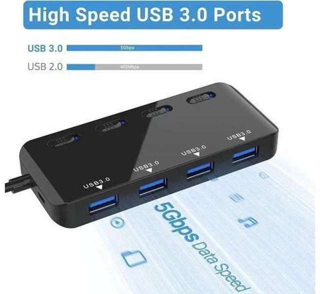 Alt view image 6 of 7 - 4-Port USB 3.0 Hub with Independent LED Power Switches, Ultra Slim USB Splitter Extension Dock, Compatible with PC, MacBook, iMac, Surface Pro, USB Flash Drives and More