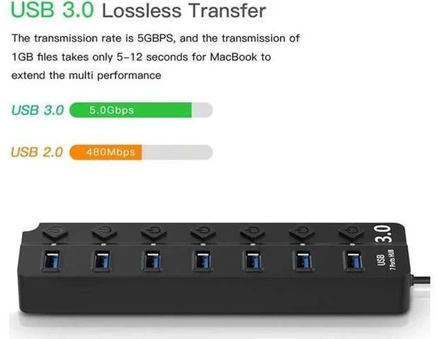 Alt view image 4 of 7 - 7-Port Powered USB 3.0 Hub, 5Gbps Super Speed External Multi Port Splitter, Black Powered USB Dock Compatible with Desktop PC, Mac, Laptops, Smartphones and Tablets