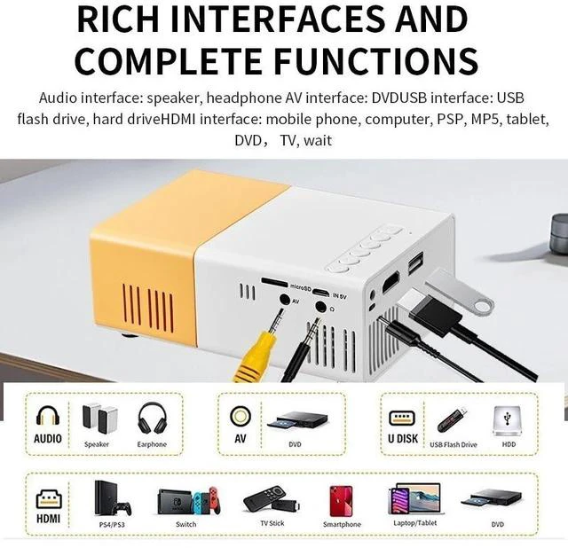 Alt view image 6 of 6 - YG300 Projector Mini Home Projector for Kids, Portable Wall Projection for Living Room, Supports 1080P