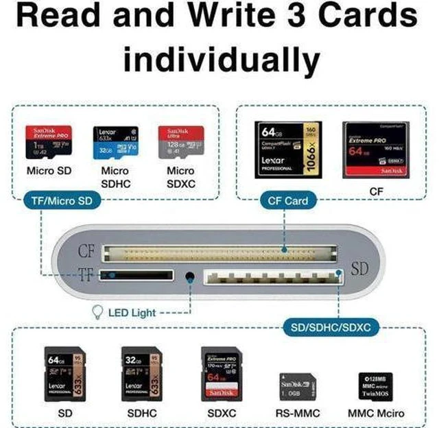 Alt view image 2 of 7 - Aluminum USB 3.0 Multi Card Reader, 3 Ports Memory Card Reader Writer Adapter, Supports CF SD TF Micro SD SDHC SDXC UHS-I MMC MD Cards, Plug and Play for Windows Mac Laptop Desktop