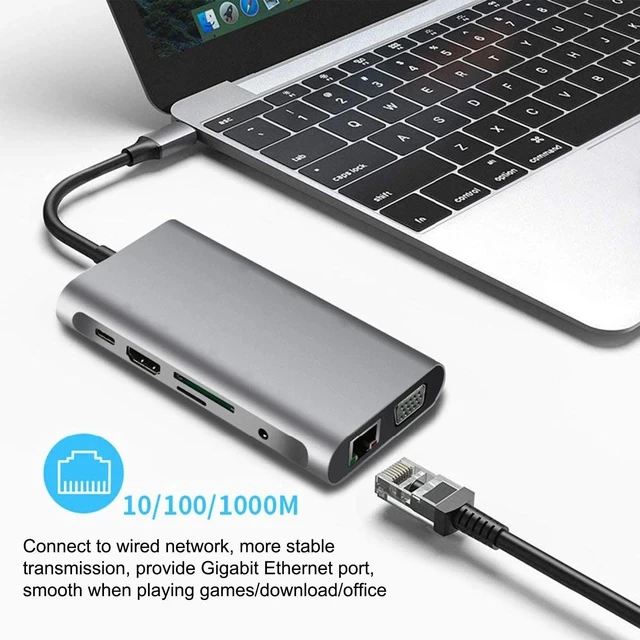 Alt view image 4 of 6 - 10-in-1 Type-C Hub Docking Station 10-Port USB-C Adapter for MacBook / Laptop, Multi-Function Expansion with Gigabit Ethernet, SD/TF, HDMI, USB 3.0