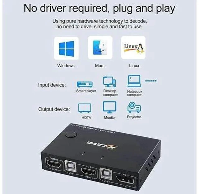 Alt view image 4 of 6 - 2 Port DP+HDMI KVM Switch 4K@30Hz, Dual Input DisplayPort HDMI USB KVM Switcher with DP to HDMI Function, 2 PCs Share 1 Monitor Keyboard Mouse Printer