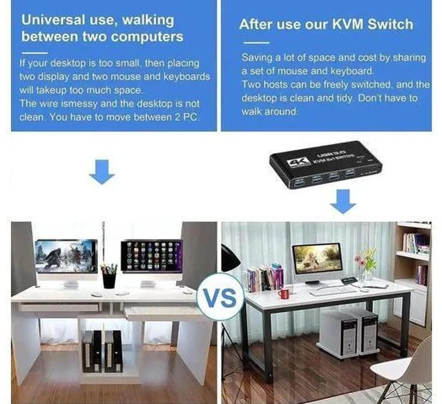 Alt view image 4 of 7 - 2 Port HDMI 2.0 KVM Switch 4K@60Hz, 2 In 1 Out USB 3.0 KVM Switcher with 4 USB3.0 Ports for 2 PCs Share Monitor Keyboard Mouse