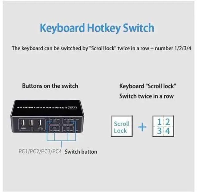 Alt view image 3 of 4 - 4 Port 4-In-1-Out HDMI KVM Switch, 4K@30Hz 1080P@60Hz USB KVM Switcher for 4 PCs Laptops, Share Monitor Keyboard Mouse, Support Win7 Win10 Mac