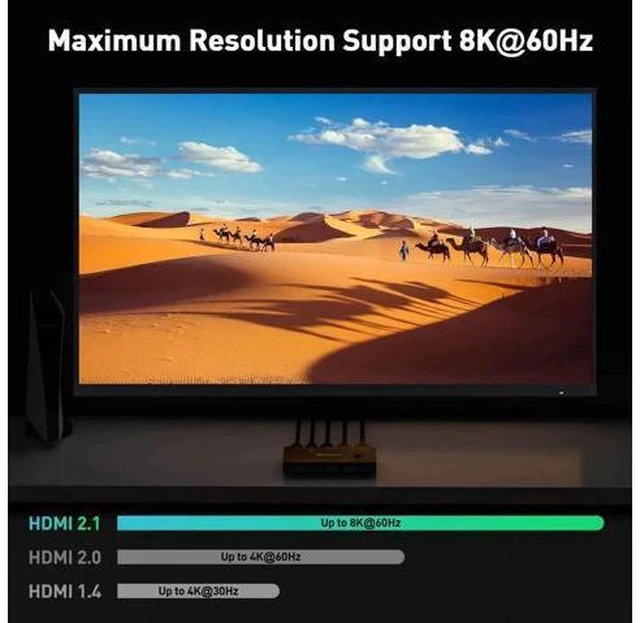 Alt view image 4 of 7 - 2-Port 8K HDMI KVM Switch, KCEVE USB 3.0 KVM Box, Support 8K@60Hz & 4K@120Hz, 2 PCs Share One Monitor, Keyboard & Mouse