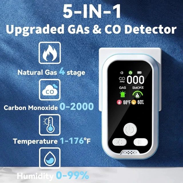 Alt view image 3 of 7 - 5 in1 Carbon Monoxide Detector Combo with HD Screen Monoxide Alarm, Detects CO, Natural Gas, Smoke, Temperature, and Humidity for Home, Apartment, Hotel, Camping RV Safety Gifts Idea