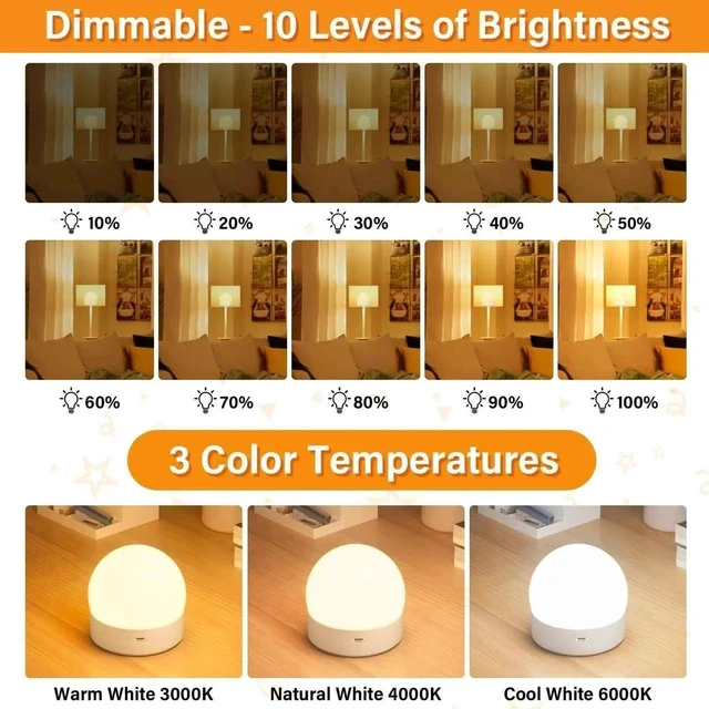 Alt view image 4 of 7 - VoltSyncE12 Rechargeable Light Bulb with Remote and Timer, 4000mAh Battery Backup Bulb for Sconces and Lamps, 3 Color Temperature+12 RGB Color,Dimmable, Magnetic Bulbs for Non-Hardwired Fixture,2 Pack
