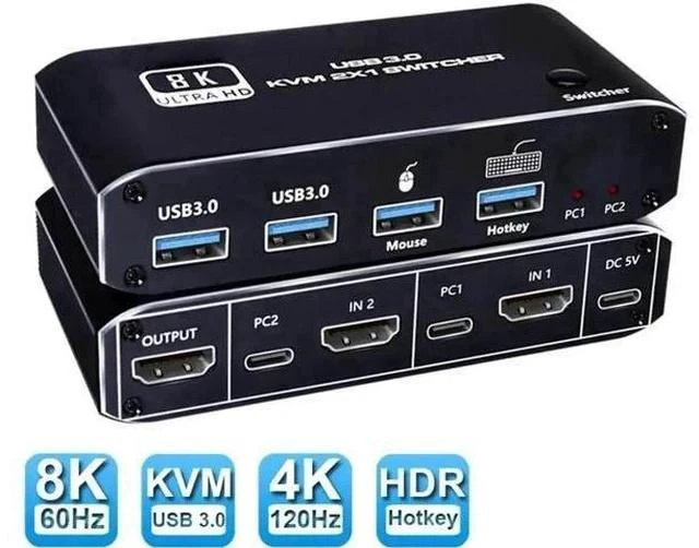 Main image of 2023 Top 2-Port HDMI 2.1 KVM Switch 2X1, 8K@60Hz & 4K@120Hz, 2 PCs Share 1 Monitor, USB KVM Selector