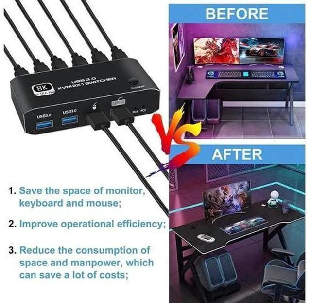 Alt view image 6 of 7 - 2023 Top 2-Port HDMI 2.1 KVM Switch 2X1, 8K@60Hz & 4K@120Hz, 2 PCs Share 1 Monitor, USB KVM Selector