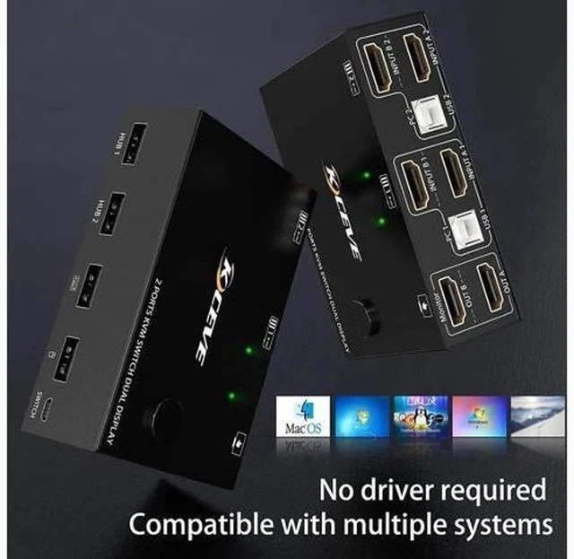 Alt view image 5 of 7 - 2x2 Dual Monitor HDMI KVM Switch 4K@30Hz, USB 2.0 KVM Switcher for 2 PCs Share 2 Displays Keyboard Mouse, Support Mirror & Extended Mode