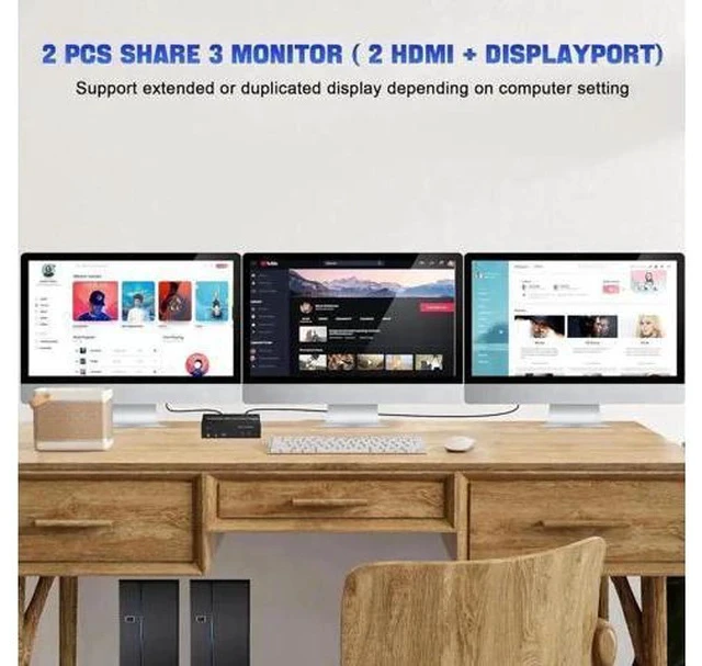 Alt view image 2 of 7 - 2 Port Triple Monitor KVM Switch (2HDMI+1DP), 4K@60Hz USB3.0 KVM Switcher with Audio & Mic, 3 USB 3.0 Ports for 2 PCs Share 3 Displays Keyboard Mouse