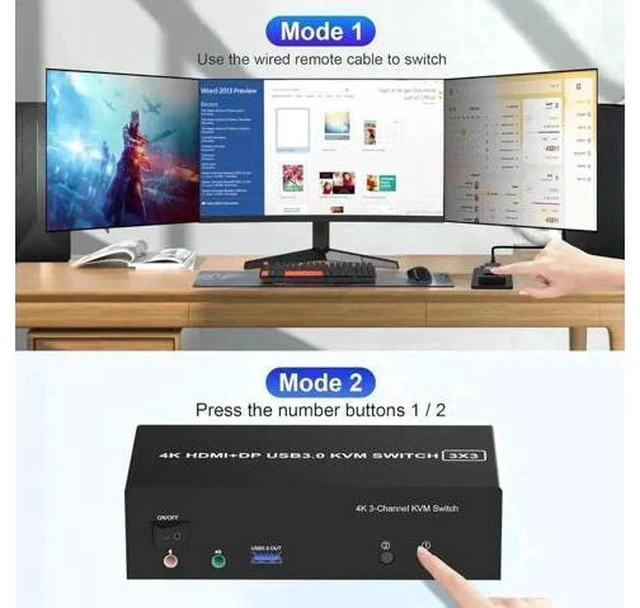 Alt view image 4 of 7 - 2 Port Triple Monitor KVM Switch (2HDMI+1DP), 4K@60Hz USB3.0 KVM Switcher with Audio & Mic, 3 USB 3.0 Ports for 2 PCs Share 3 Displays Keyboard Mouse