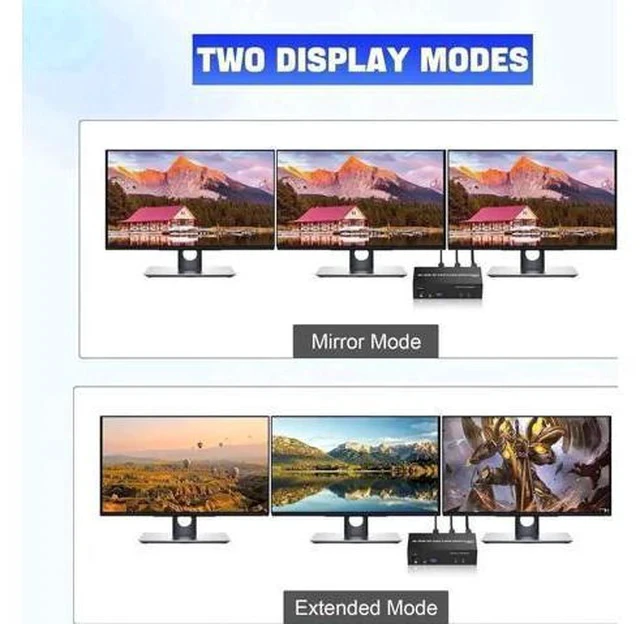 Alt view image 6 of 7 - 2 Port Triple Monitor KVM Switch (2HDMI+1DP), 4K@60Hz USB3.0 KVM Switcher with Audio & Mic, 3 USB 3.0 Ports for 2 PCs Share 3 Displays Keyboard Mouse