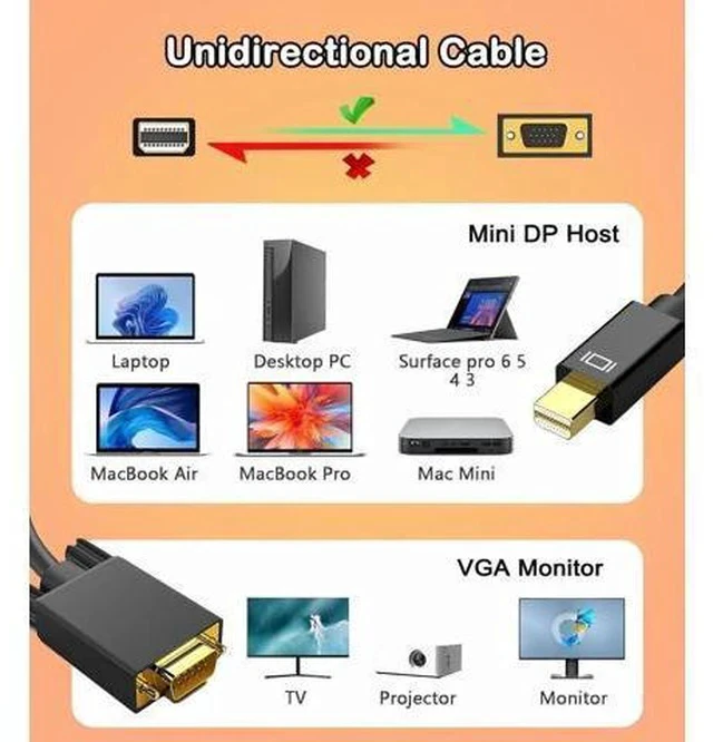 Alt view image 5 of 7 - 5 Pack 6FT Mini DP to VGA Cable, Thunderbolt 2 Compatible Mini DisplayPort Male to VGA Female Cord for MacBooks Surface iMac Monitor Projector