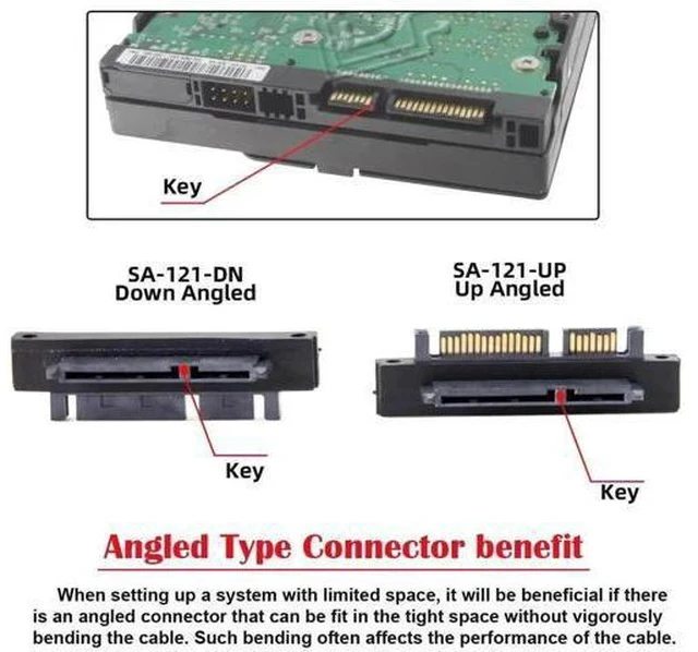 Alt view image 6 of 6 - 90 Degree Down Angled SATA 22Pin Male to Female Extension Adapter, 7+15 SATA Right Angle Connector