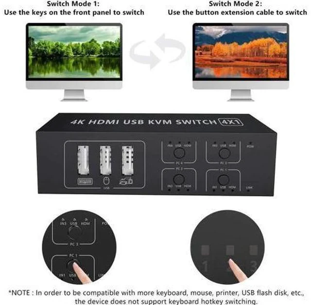 Alt view image 5 of 7 - 4-Port 4-In-1-Out HDMI KVM Switch, 4K@60Hz, 4 PCs Share One Monitor, Keyboard & Mouse, Compatible with Laptops, PC, PS4, Xbox, HDTV