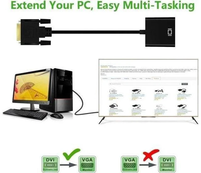 Alt view image 2 of 7 - Active DVI-D 24+1 Male to VGA Female Converter Adapter Cable, Digital DVI to Analog VGA Video Cord for PC Laptop Monitor Projector