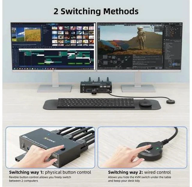 Alt view image 2 of 7 - 2x2 Dual Monitor DP+HDMI KVM Switch 8K@60Hz, USB 3.0 KVM Switcher for 2 PCs Share Dual Displays Keyboard Mouse