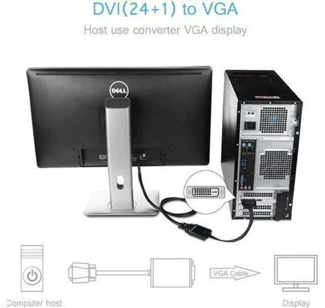 Alt view image 4 of 7 - Active DVI-D 24+1 Male to VGA Female Converter Adapter Cable, Digital DVI to Analog VGA Video Cord for PC Laptop Monitor Projector