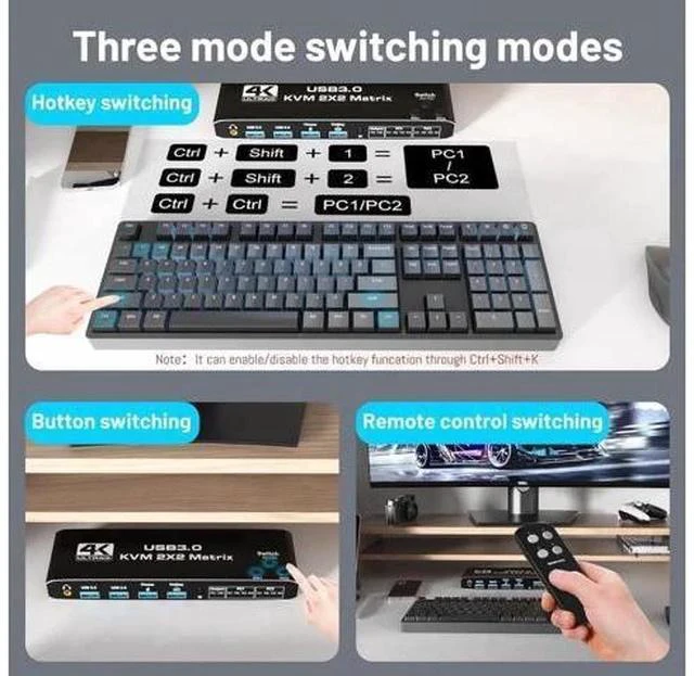 Alt view image 7 of 7 - 2 Computers Dual Monitor USB 3.0 KVM Switch, 4 In 2 Out HDMI Matrix 4K@60Hz HDCP2.3, Hotkey & Remote Control Supported