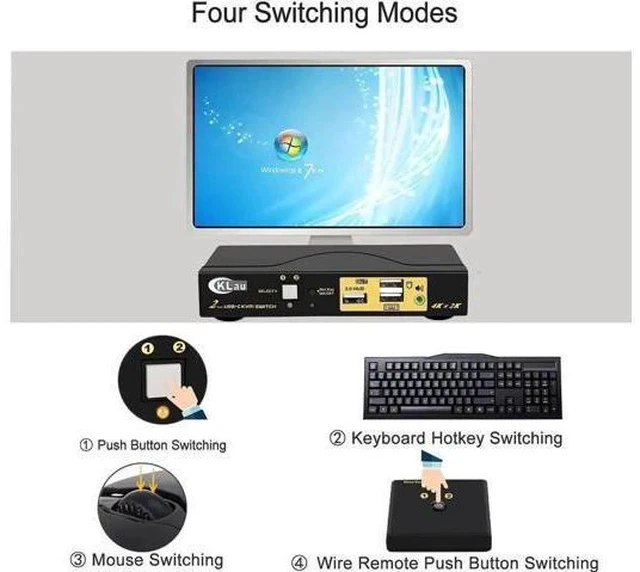 Alt view image 6 of 7 - 2 Port USB-C KVM Switch 4K@60Hz with Audio, USB Type-C KVM Switcher for 2 PCs/Mac/Mobile Share Single Monitor Keyboard Mouse, Cross OS Compatible