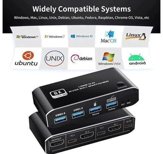 Alt view image 6 of 7 - 2-Port HDMI 2.1 KVM Switch 2 In 1 Out, Support 8K@60Hz & 4K@120Hz, 4 USB3.0 Ports, Hotkey Switching for 2 PCs Sharing One Monitor, Keyboard & Mouse