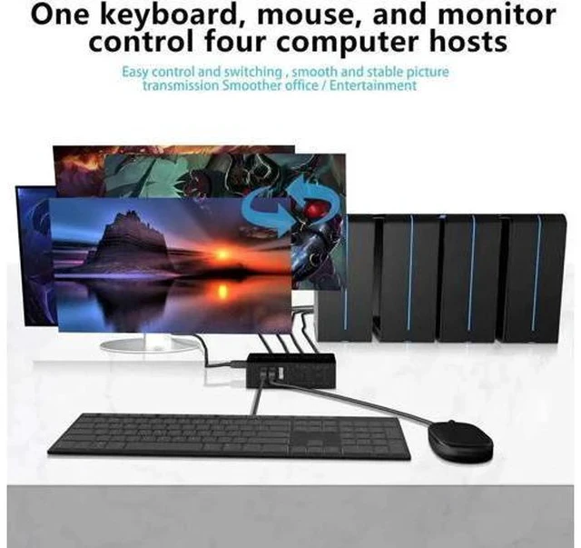 Alt view image 2 of 7 - 4-Port 4 In 1 Out HDMI KVM Switch, 4K@60Hz, 4 PCs Share One Monitor, Keyboard & Mouse, Compatible with Laptop, PC, PS4, Xbox, HDTV