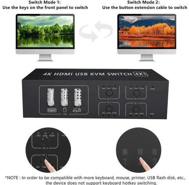 Alt view image 3 of 7 - 4-Port 4 In 1 Out HDMI KVM Switch, 4K@60Hz, 4 PCs Share One Monitor, Keyboard & Mouse, Compatible with Laptop, PC, PS4, Xbox, HDTV