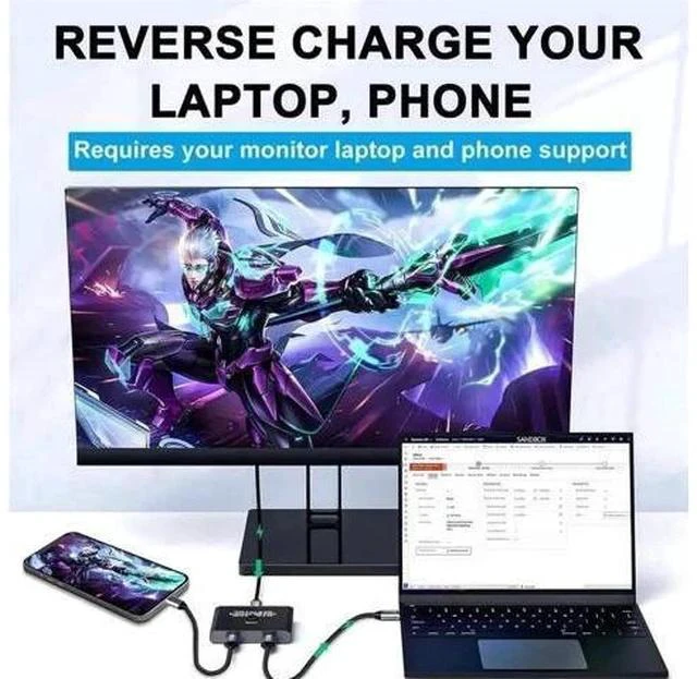 Alt view image 2 of 7 - Bi-Directional USB-C KVM Switch 2 in 1 / 1 in 2, Support 8K@60Hz Video & 10Gbps Data, Compatible with Thunderbolt 3/4 USB-C Devices