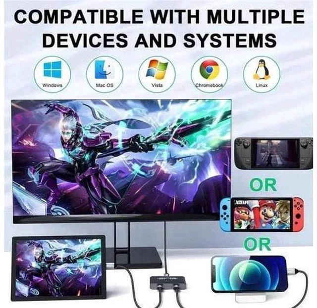 Alt view image 6 of 7 - Bi-Directional USB-C KVM Switch 2 in 1 / 1 in 2, Support 8K@60Hz Video & 10Gbps Data, Compatible with Thunderbolt 3/4 USB-C Devices
