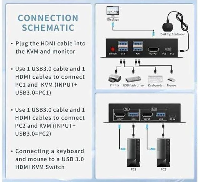 Alt view image 2 of 7 - 2 Port 2-In-1-Out HDMI KVM Switch, 4K@60Hz, USB3.0, With Desktop Controller, Compatible Windows/Linux/MacOS