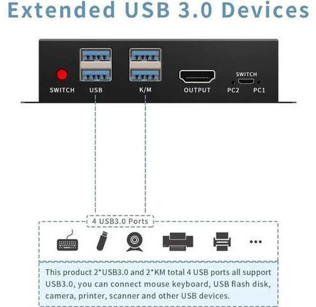 Alt view image 6 of 7 - 2 Port 2-In-1-Out HDMI KVM Switch, 4K@60Hz, USB3.0, With Desktop Controller, Compatible Windows/Linux/MacOS