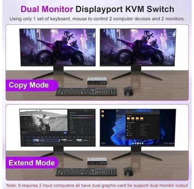 Alt view image 3 of 7 - 2 Port Dual Monitor DP 1.4 KVM Switch 8K@60Hz, 2 PCs Share 2 DP Screens, 3 USB 3.0 & Audio Mic Port, Support Extended & Duplicate Display
