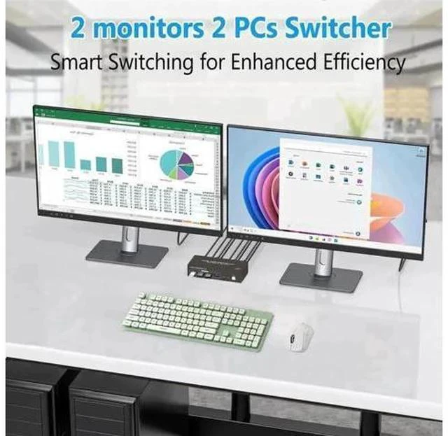 Alt view image 6 of 7 - 2 Port 2×2 Dual Monitor HDMI USB 3.0 KVM Switch 4K@60Hz, 4 USB Ports, Support Extended & Mirrored Display Modes for 2 PCs
