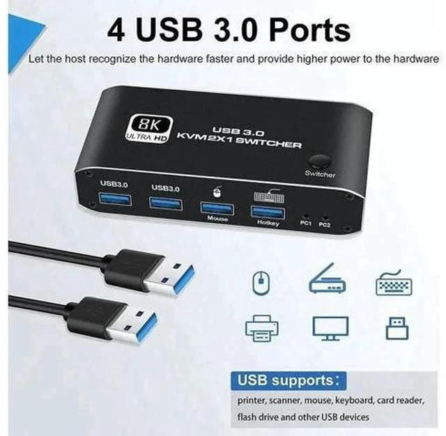 Alt view image 4 of 7 - 2x1 HDMI 2.1 8K KVM Switch with 4 USB 3.0 Ports, 2 PCs Share Single Monitor, Support 8K@60Hz, 4K@120Hz, YUV 4:4:4, HDCP 2.3, HDR10 & Hotkey Switching