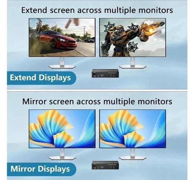 Alt view image 7 of 7 - 2 Port Dual Monitor HDMI KVM Switch 4K@60Hz USB 3.0, Built-in EDID Emulator, Audio & Mic Jack, 3 USB 3.0 Ports for 2 PCs Share Dual Displays