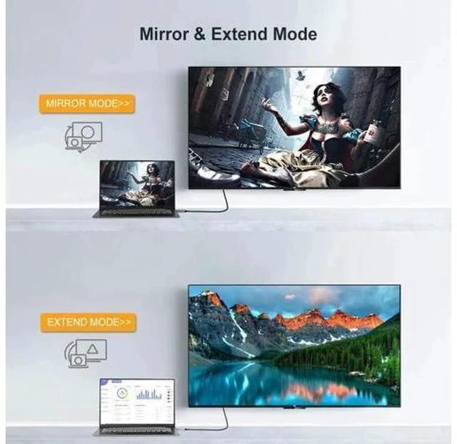Alt view image 2 of 7 - 8FT Braided Active DP 1.4 to HDMI 2.0 Cable, Unidirectional DisplayPort to HDMI Cord Supports 4K@60Hz, 2K@144Hz, 1080P@144Hz HDR, Eyefinity Multi-Display, Aluminum Shell