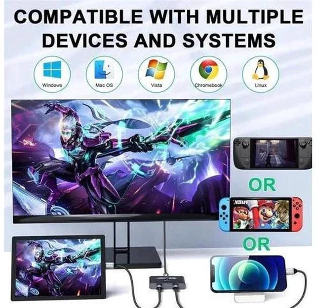 Alt view image 7 of 7 - Bi-Directional USB-C KVM Switch 2-In-1 / 1-In-2 Out, 8K@60Hz 10Gbps Data Transfer, Compatible with Thunderbolt USB-C Devices