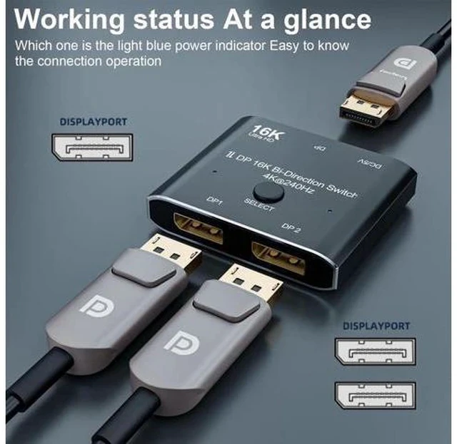 Alt view image 7 of 7 - Bi-Directional DisplayPort 2 in 1 Out Switch Splitter Hub, 16K@60Hz 4K@240Hz DP Video Converter Support HDCP & SST Mode for PC, Laptop, Gaming Monitor