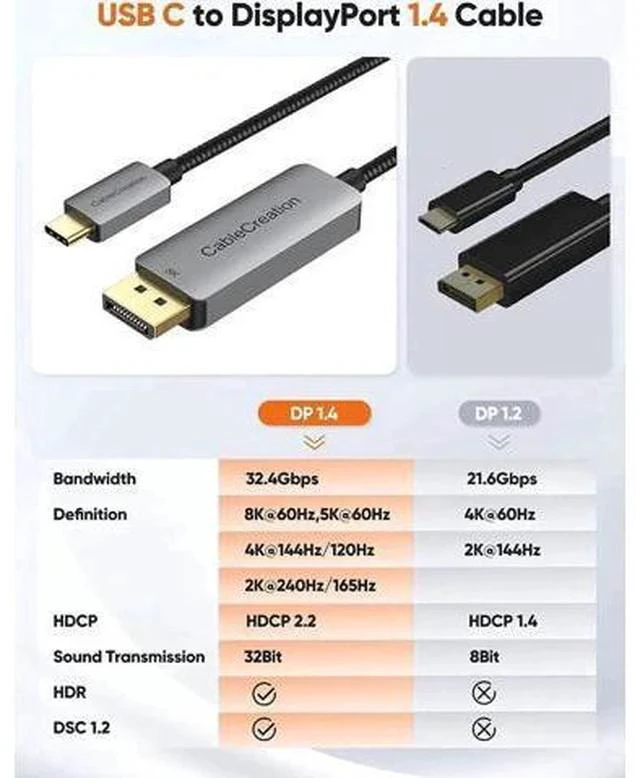 Alt view image 7 of 7 - fx-804 6FT USB C to DP 1.4 Cable, 32.4Gbps Type-C to DisplayPort Cord Supports 8K@60Hz,4K@144Hz,2K@240Hz HDR Compatible Thunderbolt 3/4,MacBook Pro/Air,Dell XPS 13/15,Surface Pro,Oculus Rift S