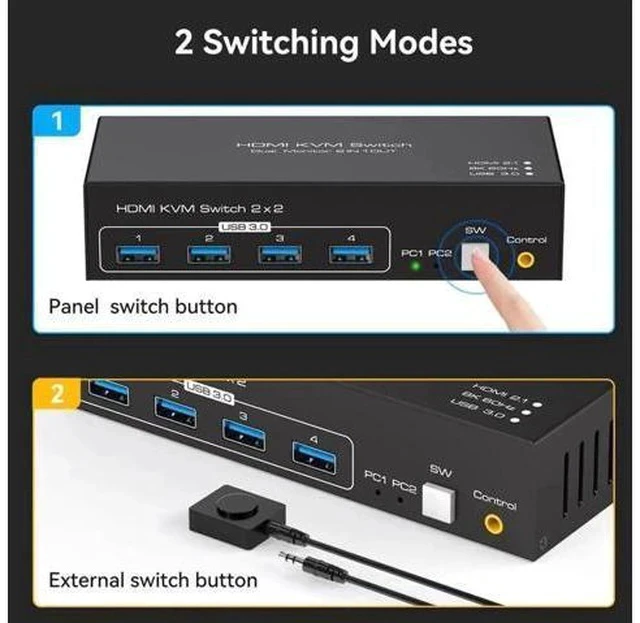 Alt view image 6 of 7 - 2-Port Dual HDMI KVM Switch 2 In 2 Out, 8K@60Hz 4K@120Hz, 4 USB3.0 Ports