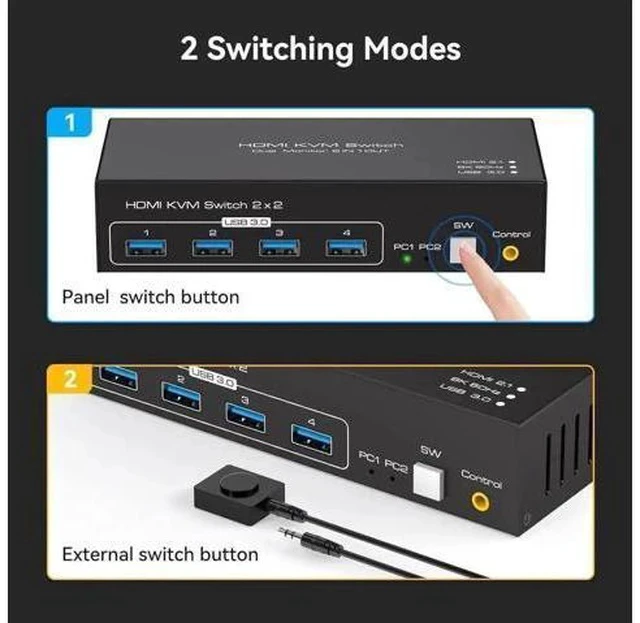 Alt view image 2 of 7 - 2x2 Dual Monitor HDMI KVM Switch 8K@60Hz 4K@120Hz, 2 Port HDMI KVM Switcher with 4 USB 3.0 Ports for 2 PCs Share Two Displays, Compatible with Windows MacOS Linux Unix
