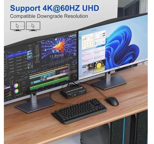 Alt view image 3 of 7 - 2x2 Dual Monitor HDMI KVM Switch 4K@60Hz, 2 Port KVM Switcher with Audio Mic & 3 USB Ports, Support Extended & Mirror Mode for 2 PCs Share Two Displays