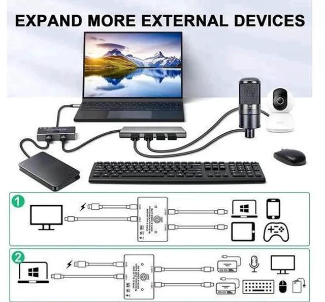 Alt view image 4 of 7 - Bi-Directional USB-C KVM Switch Black, 2 Computers Sharing, 8K@60Hz / 4K@120Hz, 10Gbps Data, 100W PD Charge, Thunderbolt Compatible