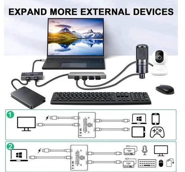 Alt view image 4 of 7 - Bi-Directional USB-C KVM Switch (Black), For 2 PCs, 8K@60Hz/4K@120Hz, 10Gbps Data, 100W PD Charging, Thunderbolt Compatible