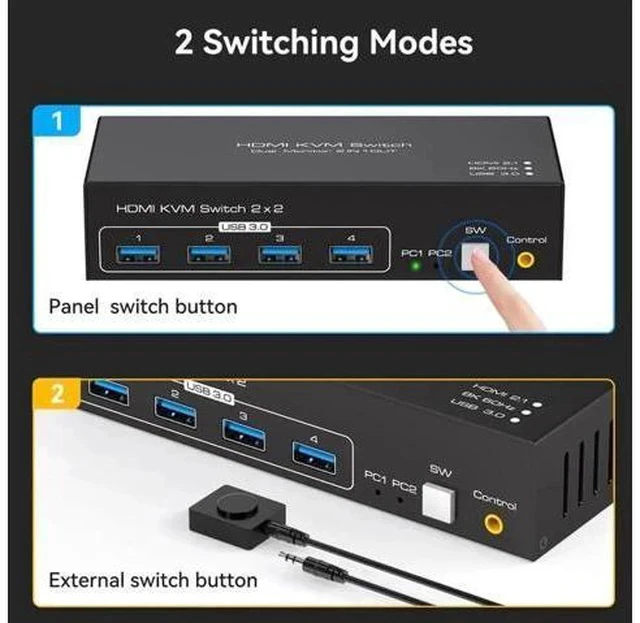 Alt view image 2 of 7 - 2-Port Dual HDMI KVM Switch, 8K@60Hz 4K@120Hz, 4 USB3.0 Ports, Desktop Controller