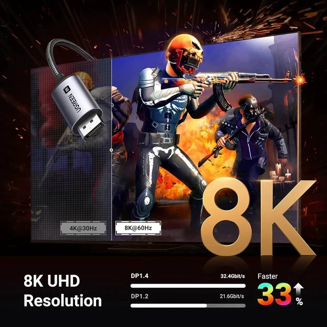 Alt view image 3 of 7 - UGREEN USB C to DisplayPort 1.4 Cable 8K@60Hz 4K@240Hz Thunderbolt 4/3 to Cord Bundle USB C to DisplayPort 2.1 40Gbps 16K@30Hz
