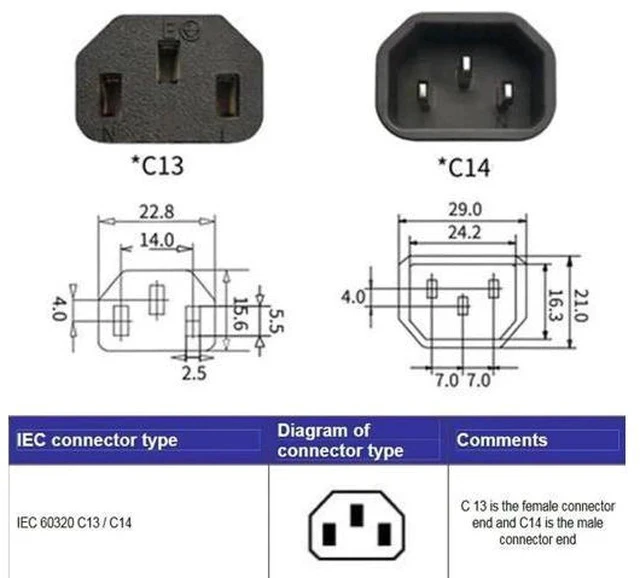 Alt view image 7 of 7 - 90-Degree Down Angled IEC C14 Male to C13 Female Power Adapter, 10A 250V IEC320 Turning Connector for PC, Monitor, PDU, Printer